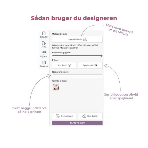 Luksus Sukkerprint Design Selv - A3