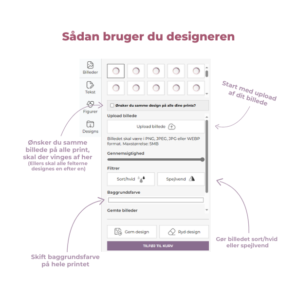 Luksus Sukkerprint Design Selv 5 - 15stk